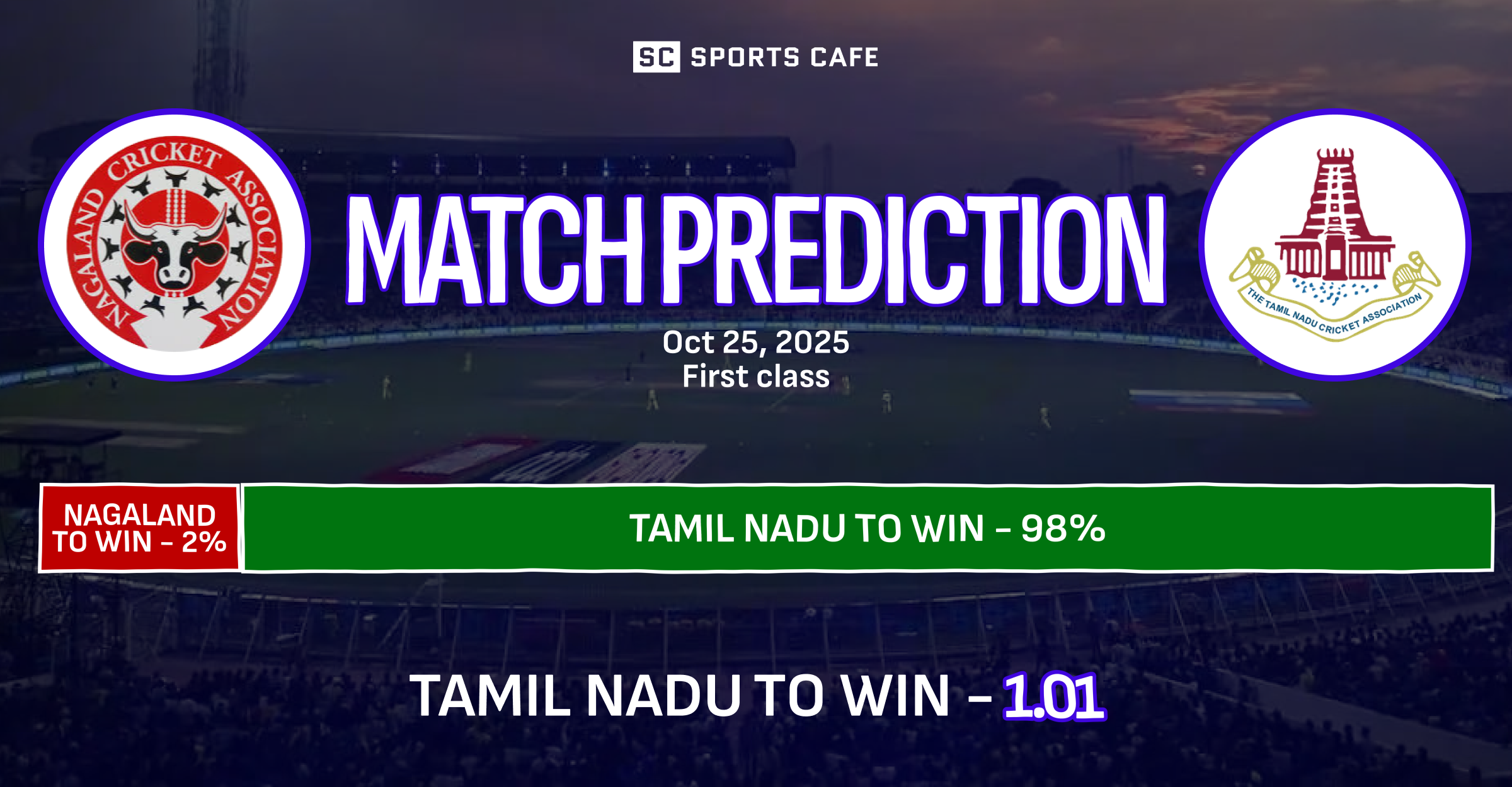 Nagaland vs Tamil Nadu
